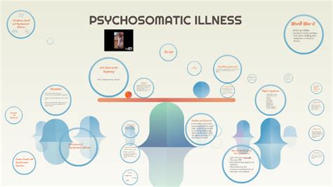 PSYCHOSOMATIC ILLNESS by Lindsay Wood on Prezi