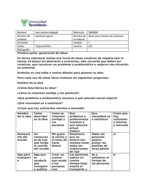 Act Ideas Para Creacion De Empresas Nombre Ivan Sanchez Delgado