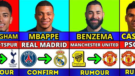 New Confirmed And Rumour Winter Transfers News 2024 Utd Mbappe Real