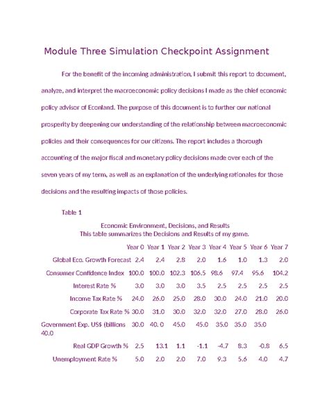 Module Simulation Checkpoint Assignment Module Three Simulation