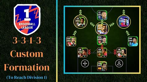 3 3 1 3 Custom Formation To Reach Division 1 New Formation Update