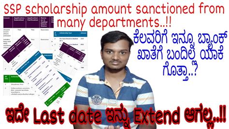 SSP Postmatric Scholarship Sanctioned Ssp Scholarship Status YouTube