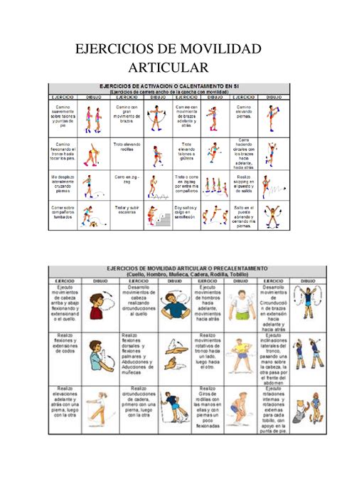 7 Ejercicios De Movilidad Articular Infografia Eurofitness Images