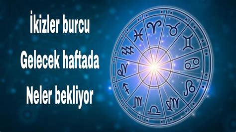 K Zler Burcu N San Haftasi Neler Bekl Yor Tarot