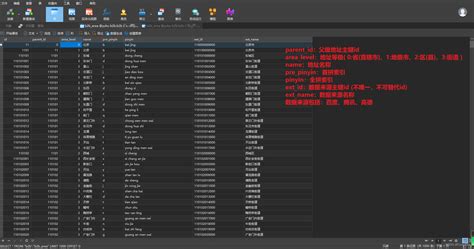 公共表表达式cte递归查询学习篇1：with Recursive关键字 With Recursive Cte Csdn博客