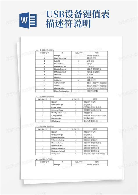 Usb设备键值表描述符说明word模板下载编号lypgewzp熊猫办公