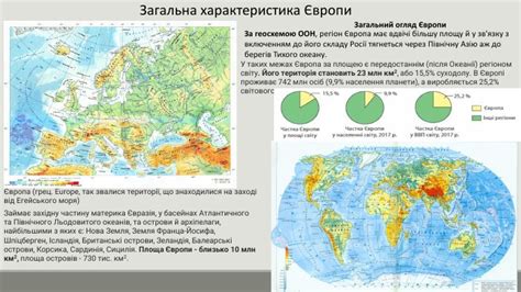 Загальна характеристика Європи