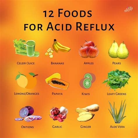 Acid Reflux - NaturallyRawsome