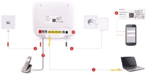 Come Configurare Vodafone Station Salvatore Aranzulla