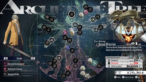 Metaphor ReFantazio Guide | Kakuchopurei