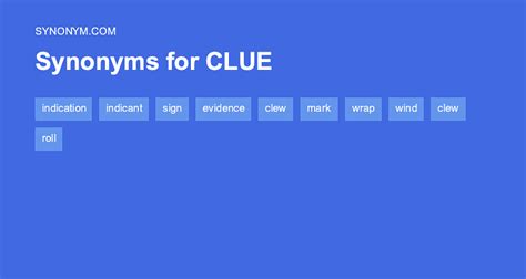 Another word for CLUE > Synonyms & Antonyms