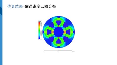 Maxwell实战案列16 径向磁悬浮轴承仿真 学习视频教程 腾讯课堂