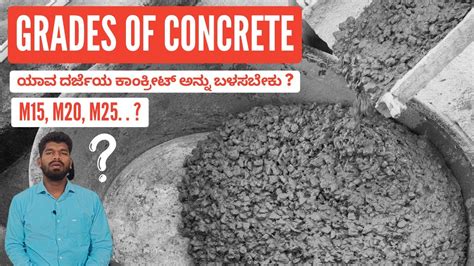 Grades Of Concrete And Their Uses M M M Grades Of Concrete In