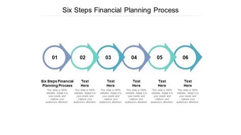 Six Steps Financial Planning Process Ppt Powerpoint Presentation