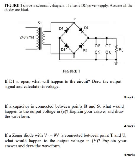 Solved FIGURE 1 Shows A Schematic Diagram Of A Basic DC