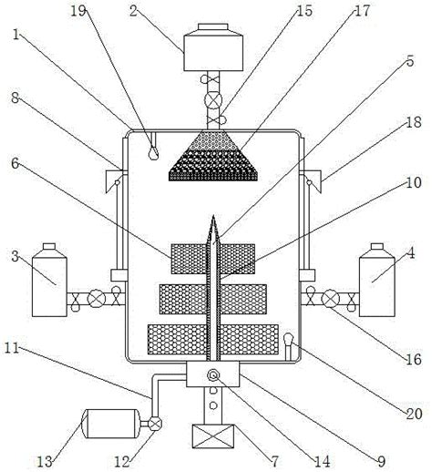 一种连续型三元前驱体制备设备的制作方法