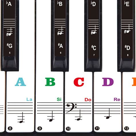 Naucz Si Naklejki Z Nutami Klawiatura Pianina Usu Bez Pozostawiania