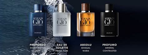 Our Favourite Luxury Fragrances For Men Delhiites Lifestyle Magazine