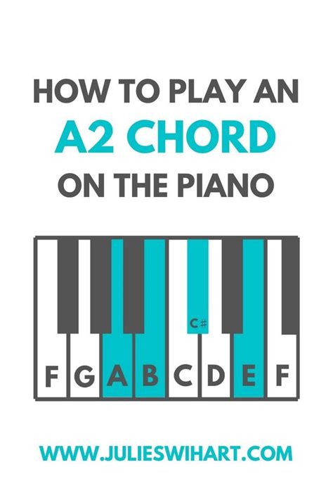 How To Play An A2 Chord On The Piano Learn Piano Chords Piano Music