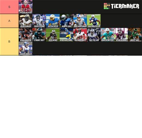 2023 Fantasy Football RB Rankings Tier List Community Rankings