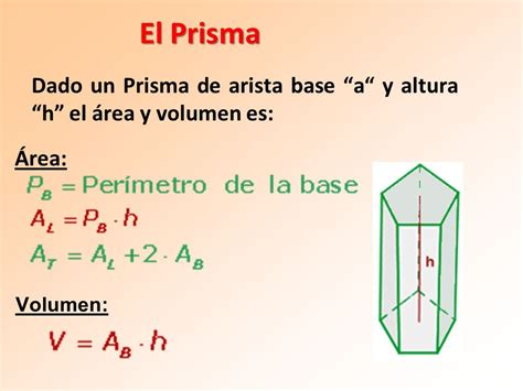 Th Graders Rea Y Volumen De Un Prisma