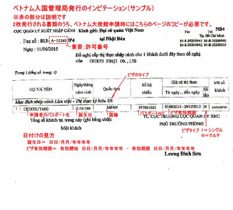 ベトナム・入国許可書とは？ ベトナムビジネストータルサポート