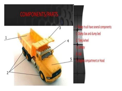 Dump Truck Diagram