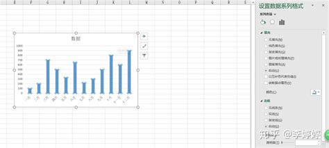 如何用excel制作漂亮的图表柱形图篇 知乎