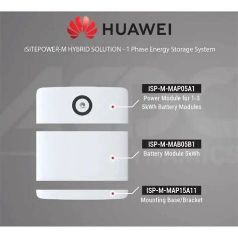 Huawei Inverter - Computech-Solutions