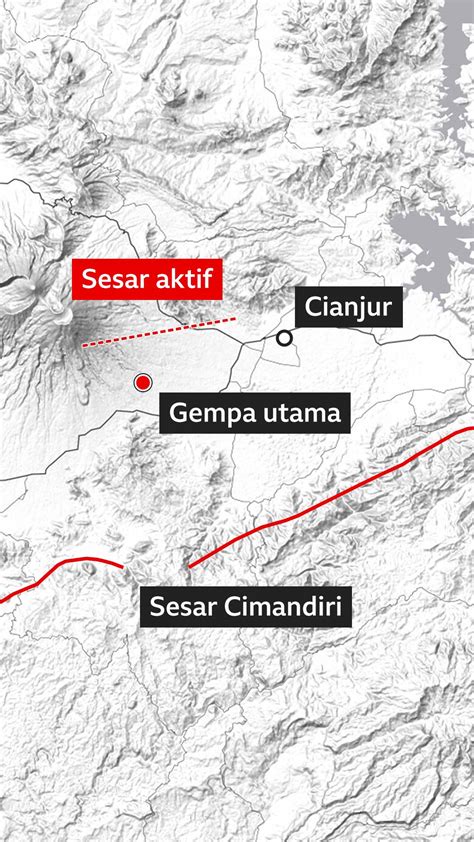 Gempa Cianjur Dalam Visual Sesar Aktif Di Sekitar Permukiman