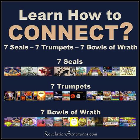 Learn How To Connect The 7 Seals To 7 Trumpets To 7 Bowls Of Wrath