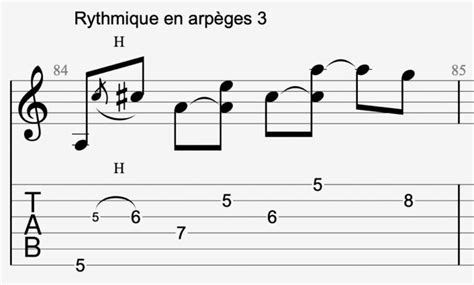 17 Rythmiques Blues Incontournables à la Guitare