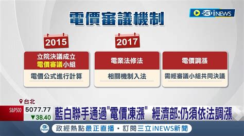 藍白聯手通過電價凍漲 綠委批奇怪決議推翻法制 經濟部仍須依法調漲｜記者 馬郁雯 黃昀凡｜【台灣要聞】20240430｜三立inews