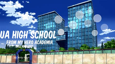 Ua High School My Hero Academia By Andy Hyun On Prezi