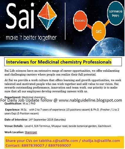 Nabl Guidelines Sai Life Sciences Walk In Interviews For Medicinal