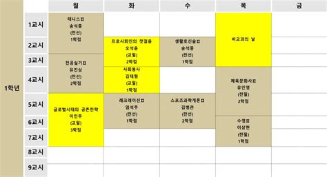 사회체육학과학과공지상세보기