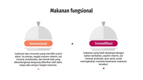 Perencanaan Usaha Pengolahan Makanan Fungsional Pptx