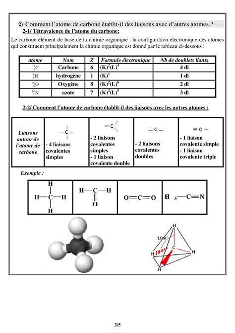 Expansion De La Chimie Organique Cours Alloschool