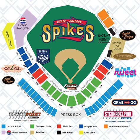 Medlar Field At Lubrano Park Seating Chart State College Spikes