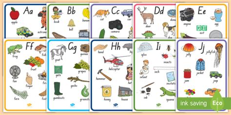 Letter Sound Common Sounds Display Posters