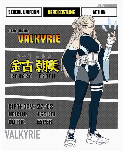 Bnha Oc Kaneko Asami Art By Luvamajiki On Instagram в 2022 г Супергерои Эскизы