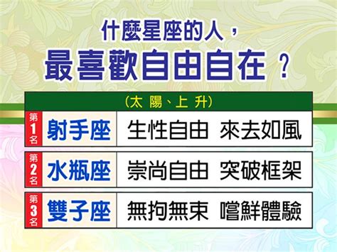 【命運好好玩】什麼星座的人，最喜歡自由自在？ 小鐵星座