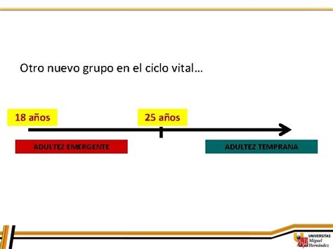 Tema 1 Introduccin Al Estudio Del Desarrollo Humano