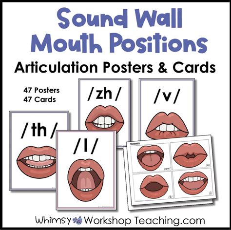 Literacy Reading Phonics Sound Wall Mouth Positions Shapes Articulation