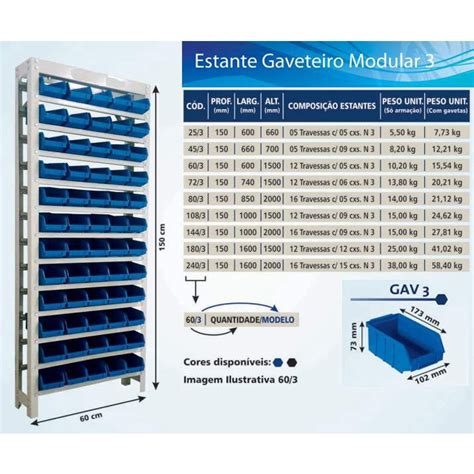 Estante caixa box organizadora para gavetas bin nº 3 25 a 240 Gavetas