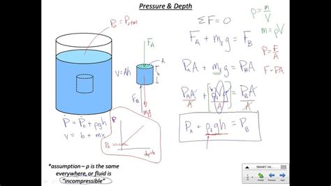 How To Calculate Static Pressure In Ductwork Design Talk