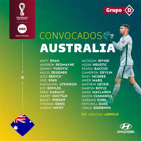 Australia Los Socceroos Est N Listos Para Catar Teledoce