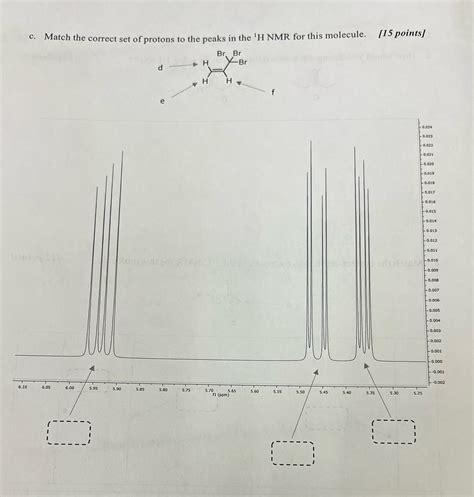 Solved C Match The Correct Set Of Protons To The Peaks In The H Nmr