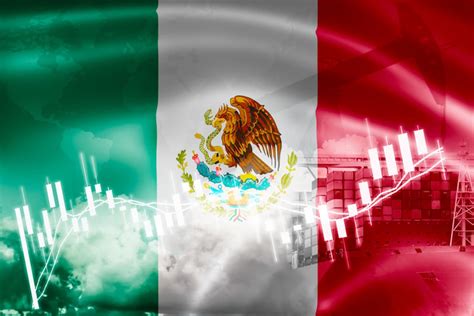 ¿cómo Ha Sido El Desarrollo Económico De México Web Y Empresas