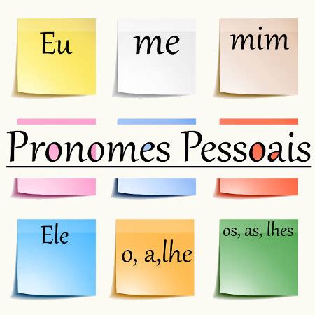 Tipos De Pronomes Tabela Todos E Exemplos Descubra O Mundo De